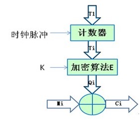 這裡寫圖片描述