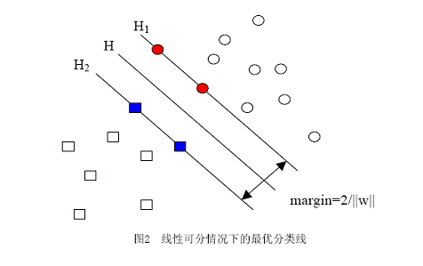 這裡寫圖片描述